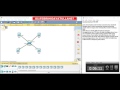 LAB 29_SWITCHING_