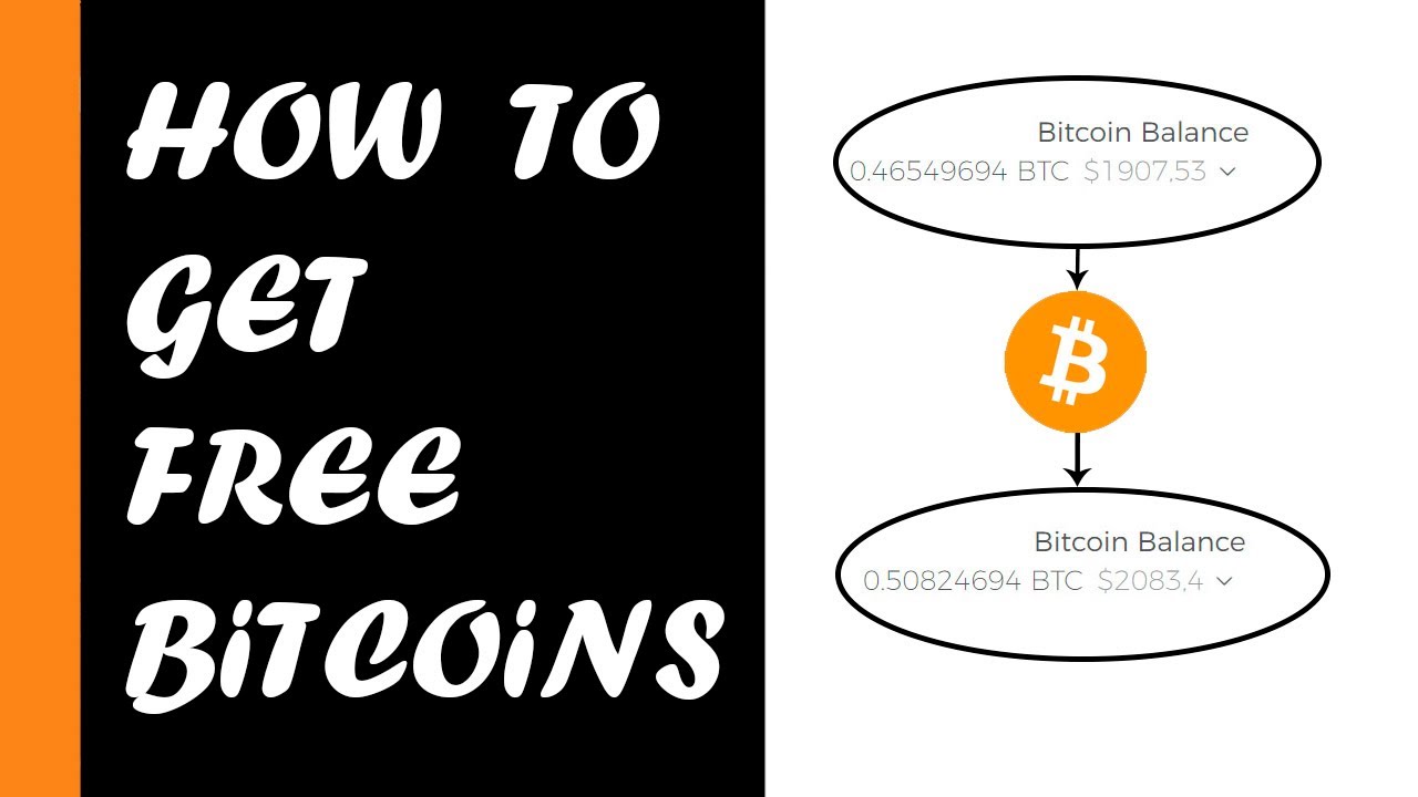How To Get Free 0 03 Bitcoin New Method - 