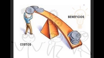 Tarea III: Resolución de un planteamiento de programación lineal