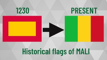Historical flags of Mali