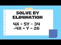 Solving Systems of Equations