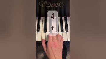 How to figure out any augmented chord #Shorts