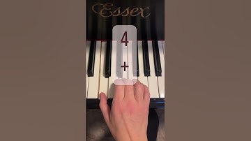 How to figure out any augmented chord #Shorts