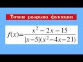 Точки разрыва функции #2