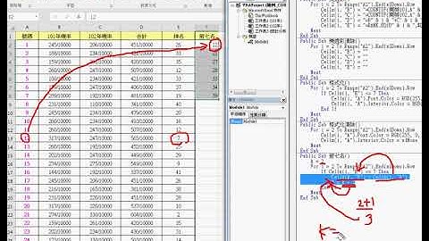 01 樂透彩函數到VBA重點與下載網路資料