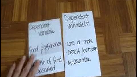 Variables & hypotheses in Biology