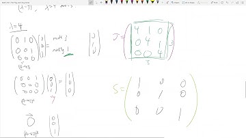 Math 240 - Chapter 7.6 - Matrix Exponential of Defective Matrices - The Plug and Chug Series #35