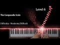 8 Levels of the Chromatic Scale