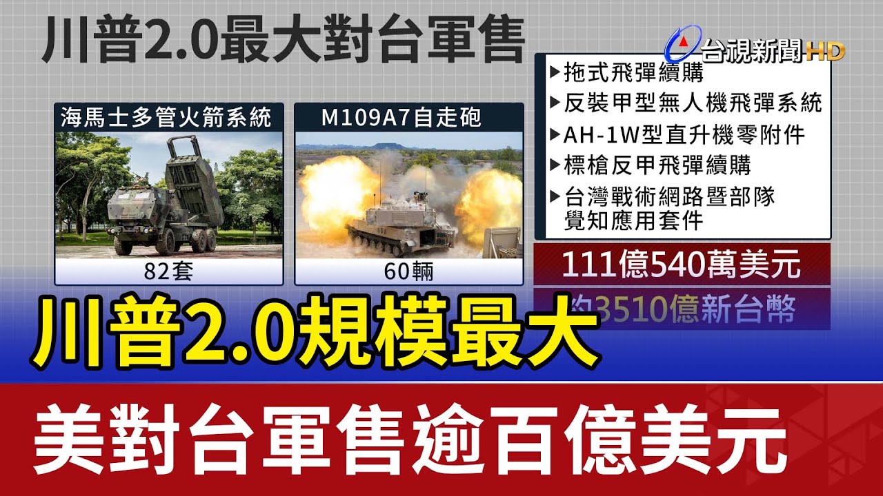 川普2.0規模最大 美對台軍售逾百億美元