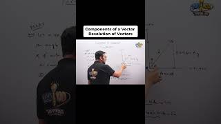 Components of a Vector | Resolution of Vectors |  Lecture 05 #physics #vector #fbise #topperslab