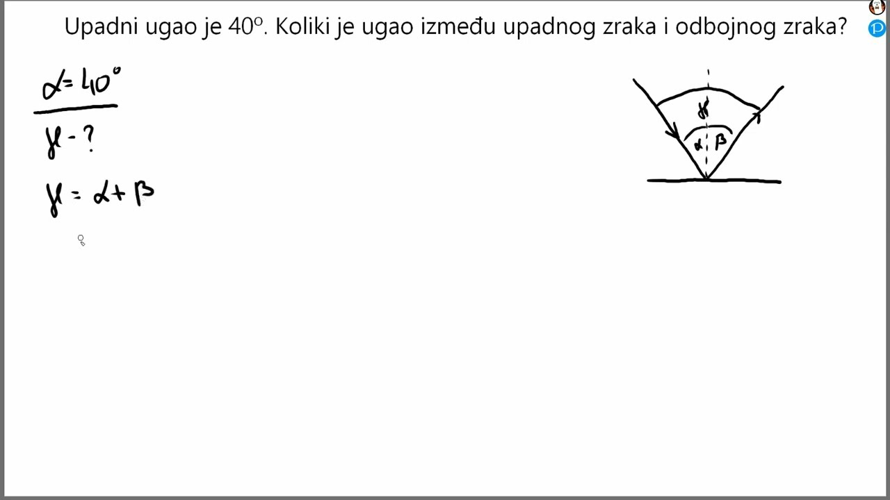 8 Optika Zakon odbijanja svetlosti 02