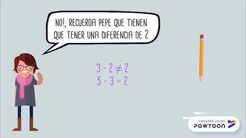 números primos gemelos