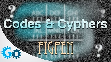 Codes and Cyphers PIGPEN CYPHER