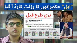 Economic Performance: A Comparative Analysis of Imran Khan and PMLN's Governments