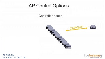 1 1 AP Control Options   CCNA Wireless 200 355