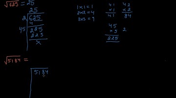 How to find Square root without using a ​calculator !! (MATH TRICKS)
