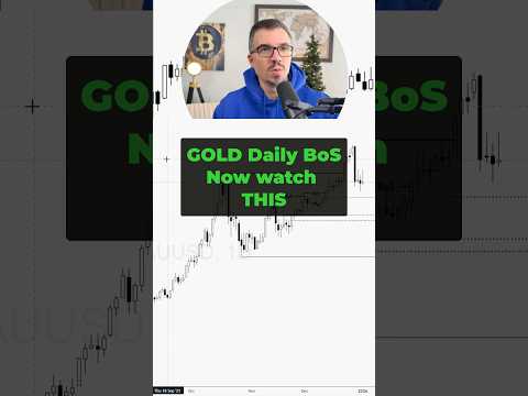 Video preview for Gold just gave us a daily break of structure.