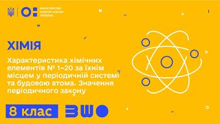 8 клас. Хімія. Характеристика хімічних елементів № 1-20 за їхнім місцем у періодичній системі