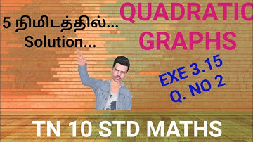 10 STD MATHS | QUADRATIC GRAPHS | GRAPH SHORTCUT METHOD | EXE 3.15 Q. NO 2 | Satheesh math