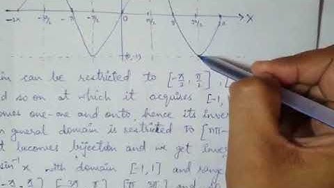 Inverse Trigonometric Functions (Part I)|Maths XII|Ms. Pooja Agarwal|DMA Meerut E Learning Resources