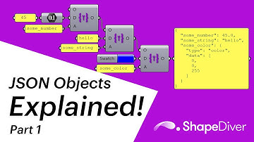 JSON Objects Explained! | Pt. 1 | Rhino Grasshopper Tutorial