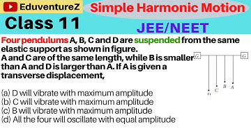 Four pendulums A, B, C and D are suspended from the same elastic support as shown in figure.