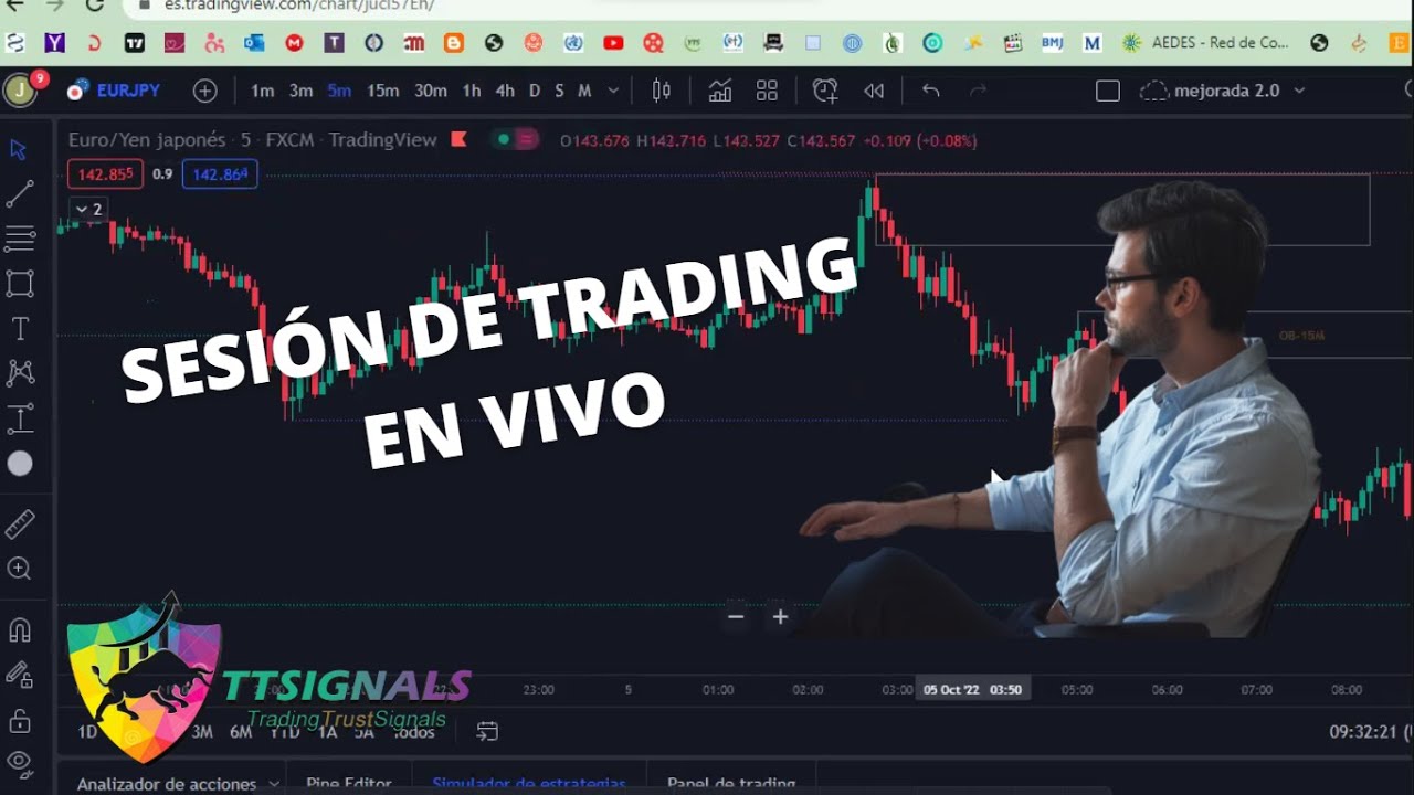 Forex- SESIÓN de trading en VIVO 📊📈‼️ - YouTube