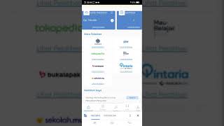 Berhasil Beri Retting Dan Ulasan DI Dashboard Prakerja. Jangan Bingung! Lakukan Ini!
