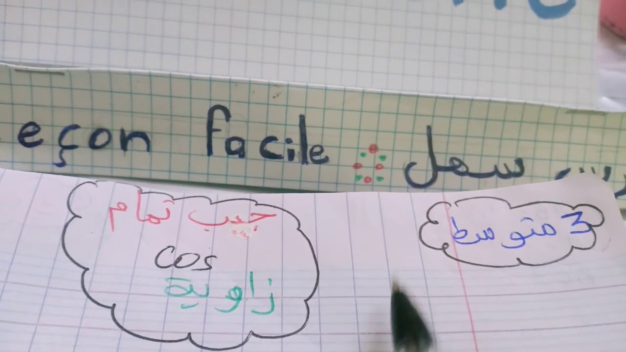جيب زاوية  (  cos  )  +  تمارين  نموذجية(  3~  4)متوسط