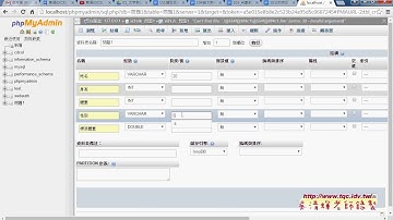 04 如何新增MYSQL使用者與設定權限與修改連線主機的IP或名稱