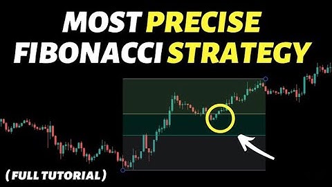 Best Fibonacci strategy you need in trading synthetic,FX…(Boom and Crash)