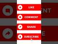 My Youtube Channel Roles|medicines |First Aid |Home care| #studentdoctor #shorts  #futuredoctor #fyp