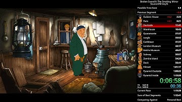 Broken Sword 2 Speedrun ScummVM Any% 1:13:08 [WR]