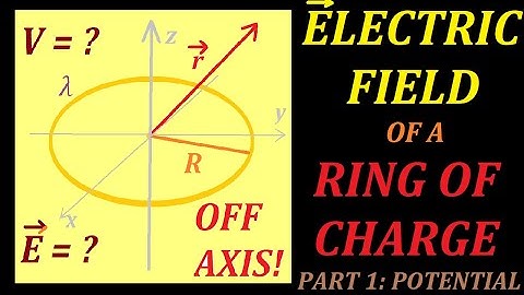 ELECTRIC FIELD of a RING of charge EVERYWHERE (OFF AXIS!) - part 1: POTENTIAL