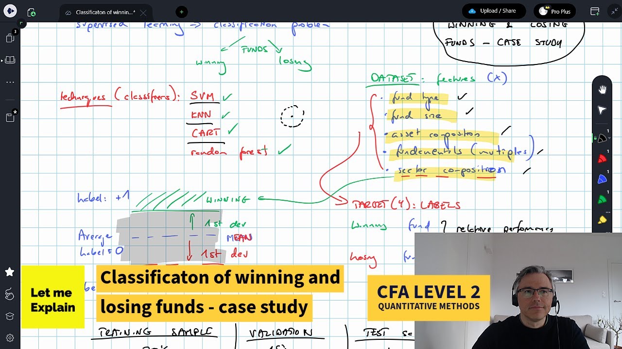 Classificaton of winning and losing funds - case study (for the CFA ...