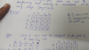 Prohibited Assignment Problem (M.Sc)