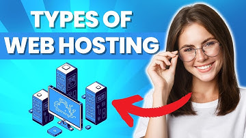 What Are The Different Types of Web Hosting? (Easily Explained)