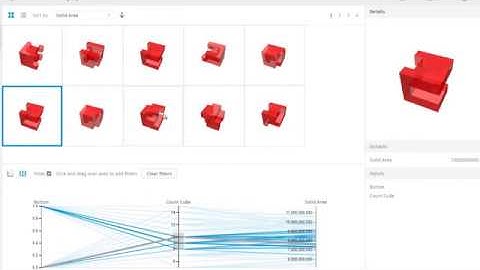 Dynamic CuBe Weekly Dynamo 200320