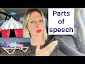 Parts of Speech Что такое глагол Существительное Части речи в английском