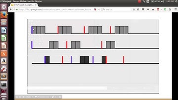 RTS_Total-Bandwidth-Server