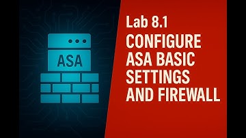 Lab 8.1 - Configure ASA 5506-X Basic Settings and Firewall Using CLI
