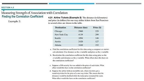 4.2 Measuring Strength of Association with Correlation – Finding the Correlation Coeff.- Example 2
