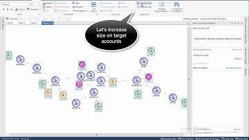 FinancialTransactionAnalysis