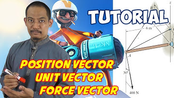Statics Tutorial - Ch. 2: Position Vector, Unit Vector, Force Vector