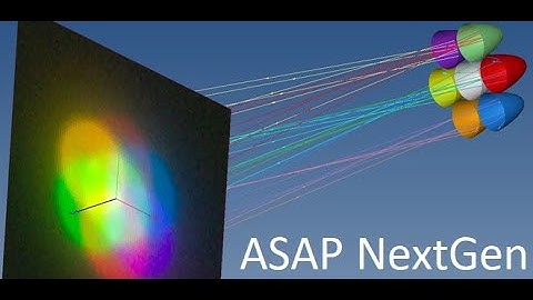 ASAP NextGen Webinar - New Features that make NextGen the fastest in Optical Simulation
