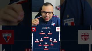 👀 Provável escalação do Fortaleza pro duelo diante do CRB pela Copa do Brasil!