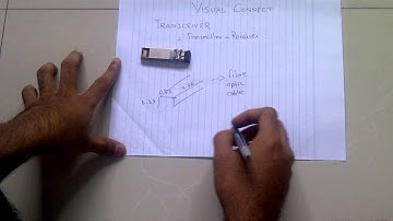 Visual Connect Season 1 Episode 3   Transceivers