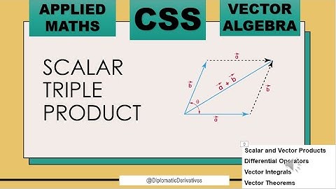Scalar Triple Product of Vectors Explained | CSS 2015 Applied Mathematics Question Solved