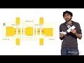 Manu Prakash (Stanford): Foldscope: Origami Based Paper Microscopes