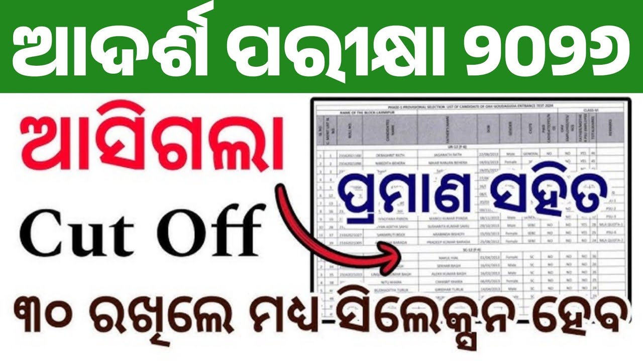 odisha adarsh vidyalaya cut off marks 2026 | oavs entrance cut off marks 2026 | oav result 2026